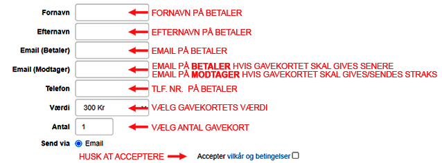 Guide til gavekort formular